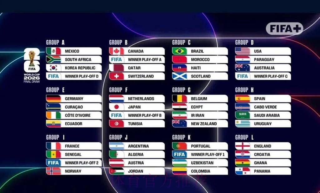 2026世界杯比分高清 2026世界杯比分高清